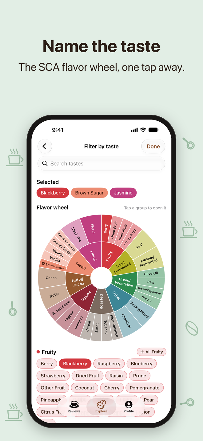 Naming the taste on the SCA flavor wheel, a tap on each note