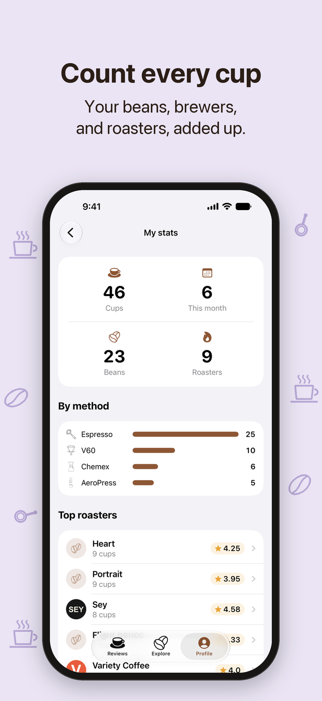My stats: cups, beans, roasters and brew methods added up